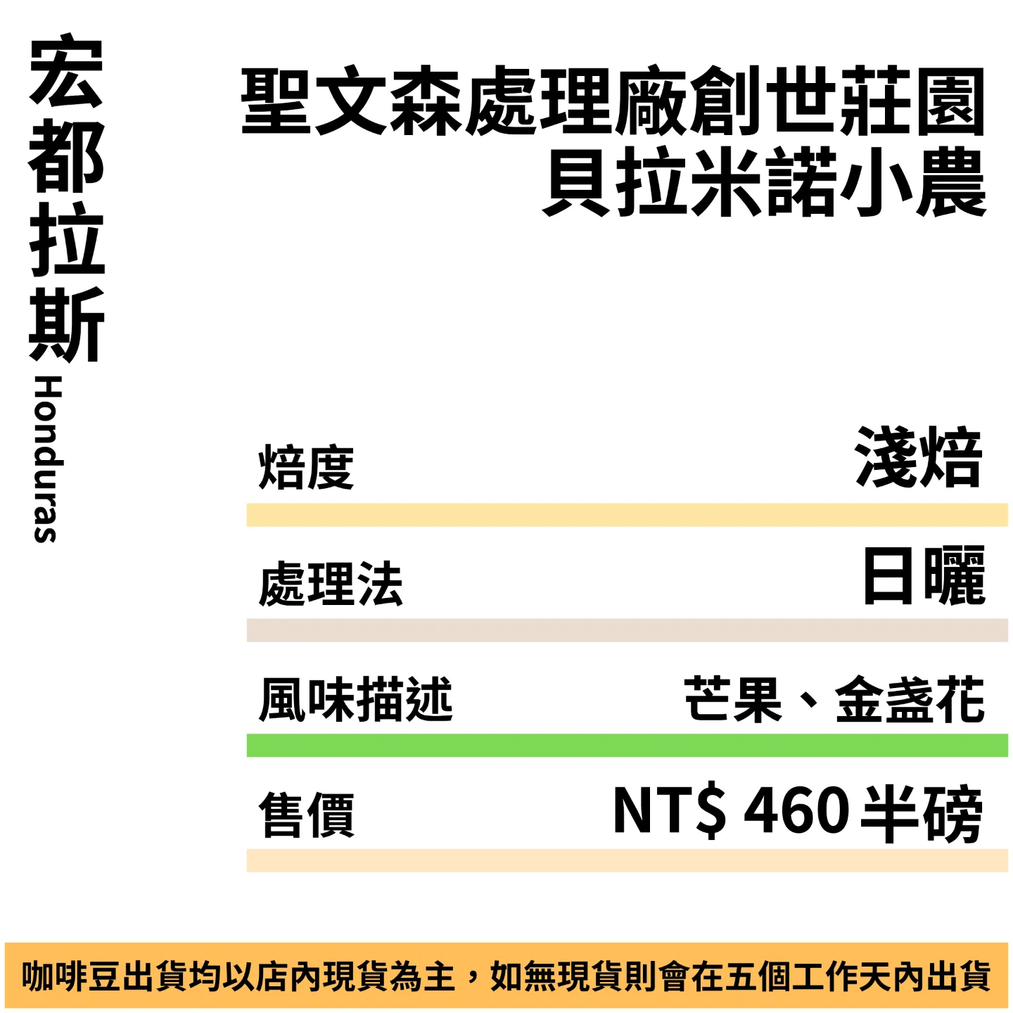 聖文森處理廠創世莊園 貝拉米諾小農